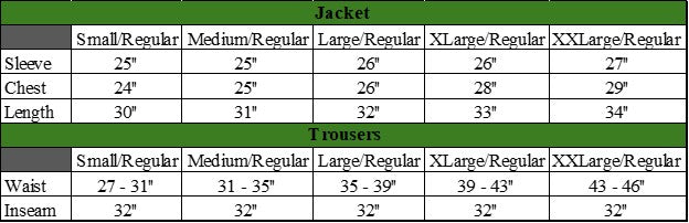 Mk II Jungle Fatigue Jacket